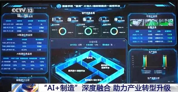 从数字基座到智能跃迁 上海规模化建设智能工厂的路径与实践